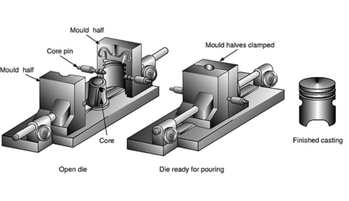 {当前产品的产品关键词轮巡使用}